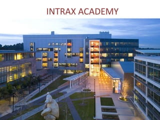 INTRAX ACADEMY
 