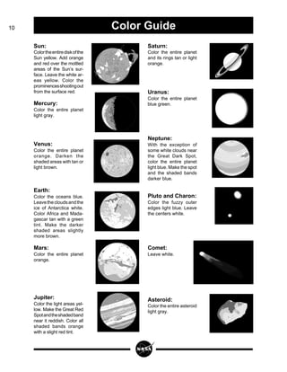 10 Color Guide
Sun:
Colortheentirediskofthe
Sun yellow. Add orange
and red over the mottled
areas of the Sun’s sur-
face. Leave the white ar-
eas yellow. Color the
prominencesshootingout
from the surface red.
Mercury:
Color the entire planet
light gray.
Venus:
Color the entire planet
orange. Darken the
shaded areas with tan or
light brown.
Earth:
Color the oceans blue.
Leavethecloudsandthe
ice of Antarctica white.
Color Africa and Mada-
gascar tan with a green
tint. Make the darker
shaded areas slightly
more brown.
Mars:
Color the entire planet
orange.
Jupiter:
Color the light areas yel-
low. Make the Great Red
Spotandtheshadedband
near it reddish. Color all
shaded bands orange
with a slight red tint.
Saturn:
Color the entire planet
and its rings tan or light
orange.
Uranus:
Color the entire planet
blue green.
Neptune:
With the exception of
some white clouds near
the Great Dark Spot,
color the entire planet
light blue. Make the spot
and the shaded bands
darker blue.
Pluto and Charon:
Color the fuzzy outer
edges light blue. Leave
the centers white.
Comet:
Leave white.
Asteroid:
Color the entire asteroid
light gray.
 