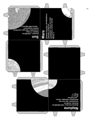 11
Sun
Diameter:1,392,000km
Rotation:27days
Composition:HydrogenandHelium
SurfaceTemperature:
About5,800degreesC
A A
A
Nep...