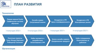 ПЛАН РАЗВИТИЯ
Технология
Внедрения в РФ
Кросс-платформенность
Первая версия Puzzle
Графическая система
обучения
Онлайн-сервис
Ситуативный анализ
Внедрения в РФ
Иностранные рынки
I полугодие 2016 г. II полугодие 2016 г. I полугодие 2017 г. II полугодие 2017 г.
Запуск онлайн-сервиса
Продвижение продукта
Пилотные проекты
Грант Фонда Бортника
Робоцентр Сколково
Найм лингвиста и
разработчика
Патентование в РФ
Найм сотрудников
Патентование за
рубежом
Организация
 