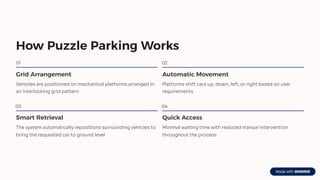 How Puzzle Parking Works
01
Grid Arrangement
Vehicles are positioned on mechanical platforms arranged in
an interlocking grid pattern
02
Automatic Movement
Platforms shift cars up, down, left, or right based on user
requirements
03
Smart Retrieval
The system automatically repositions surrounding vehicles to
bring the requested car to ground level
04
Quick Access
Minimal waiting time with reduced manual intervention
throughout the process
 