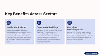 Key Benefits Across Sectors
Residential Societies
Predictable parking availability
eliminates circling for spots during
peak hours. Enhanced safety with
structured organization and freed-
up space for gardens and walking
areas.
Commercial Buildings
Manages higher daytime traffic flow
efficiently. Corporate parks,
hospitals, hotels, and shopping
centres accommodate more
vehicles without expanding their
property footprint.
Retrofits &
Redevelopments
Ideal for upgrading old buildings
that need enhanced parking without
major structural modifications or
land acquisition costs.
 