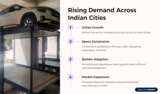Rising Demand Across
Indian Cities
1 Urban Growth
Vehicle ownership increasing annually across all major cities
2 Space Constraints
Limited land availability in Mumbai, Delhi, Bangalore,
Hyderabad, and Pune
3 Builder Adoption
Architects and developers seeking predictable, efficient
parking management
4 Market Expansion
Growing network of reliable puzzle parking system
manufacturers in India
 