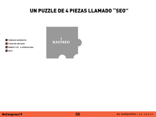 Un Puzzle de 4 piezas llamado SEO [#ECONGRESS19]