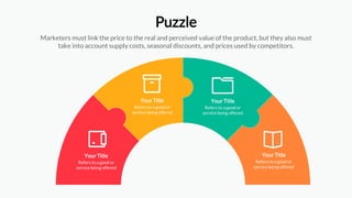 Puzzle
Marketers must link the price to the real and perceived value of the product, but they also must
take into account supply costs, seasonal discounts, and prices used by competitors.
Your Title
Refers to a good or
service being offered
Your Title
Refers to a good or
service being offered
Your Title
Refers to a good or
service being offered
Your Title
Refers to a good or
service being offered
 