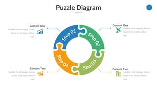 Puzzle Diagram
Content One
Suitable for all category, Lorem
Ipsum is not simply random
text.
Content Two
Suitable for all category, Lorem
Ipsum is not simply random
text.
Content One
Suitable for all category, Lorem
Ipsum is not simply random
text.
Content Two
Suitable for all category, Lorem
Ipsum is not simply random
text.
7
 