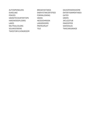 Word Search Puzzle                                                              Page 2 of 2



AUTOSPRINKLERS                    BREAKFASTAREA                  DAVIDPOWERSHOME
DUKELAKE                          ENERYSTARCERTIFIED             ENTERTAINMENTAREA
FENCED                            FORMALDINING                   GATED
GRANITECOUNTERTOPS                GRASS                          GREEN
HARDWOODFLOORS                    HEIDIJOHNSON                   JACUZZITUB
LAKES                             LARGEROOMS                     MAKEOFFER
NEUTRALCOLORS                     PREMIUMLOT                     SIDEWALKS
SOLARSCREENS                      TILE                           TWOCARGARAGE
TWOSTORYLIVINGROOM

       Created by Puzzlemaker at DiscoveryEducation.com, sponsorship by Scotch.




                             http://www.scotchsciencefair.com/




http://puzzlemaker.discoveryeducation.com/code/BuildWordSearch.asp                   9/1/2009
 