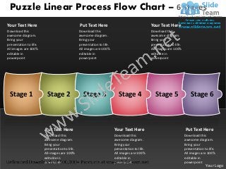 Puzzle Linear Process Flow Chart – 6 Stages
Your Text Here                                  Put Text Here                                   Your Text Here
Download this                                   Download this                                   Download this
awesome diagram.                                awesome diagram.                                awesome diagram.
Bring your                                      Bring your                                      Bring your
presentation to life.                           presentation to life.                           presentation to life.
All images are 100%                             All images are 100%                             All images are 100%
editable in                                     editable in                                     editable in
powerpoint                                      powerpoint                                      powerpoint




 Stage 1                  Stage 2                  Stage 3                 Stage 4                 Stage 5                  Stage 6



                        Put Text Here                                   Your Text Here                                  Put Text Here
                        Download this                                   Download this                                   Download this
                        awesome diagram.                                awesome diagram.                                awesome diagram.
                        Bring your                                      Bring your                                      Bring your
                        presentation to life.                           presentation to life.                           presentation to life.
                        All images are 100%                             All images are 100%                             All images are 100%
                        editable in                                     editable in                                     editable in
                        powerpoint                                      powerpoint                                      powerpoint
                                                                                                                                      Your Logo
 