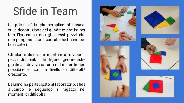 Sï¬de in Team La prima sï¬da più semplice si basava sulla ricostruzione del quadrato che ha per lato lâipotenusa con gli ste...