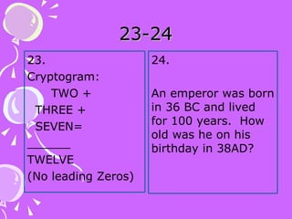 23-24 23. Cryptogram: TWO + THREE + SEVEN= ______ TWELVE (No leading Zeros) 24. An emperor was born in 36 BC and lived for 100 years.  How old was he on his birthday in 38AD?  