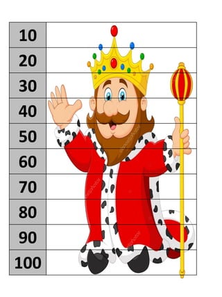 10
20
30
40
50
60
70
80
90
100
 