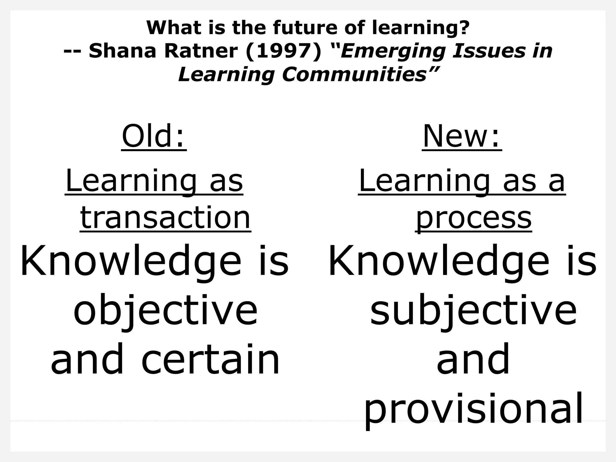 What is the future of learning?
-- Shana Ratner (1997) “Emerging Issues in
Learning Communities”
New:
Learning as a
process
Knowledge is
objective
and certain
Old:
Learning as
transaction
Knowledge is
subjective
and
provisional
 