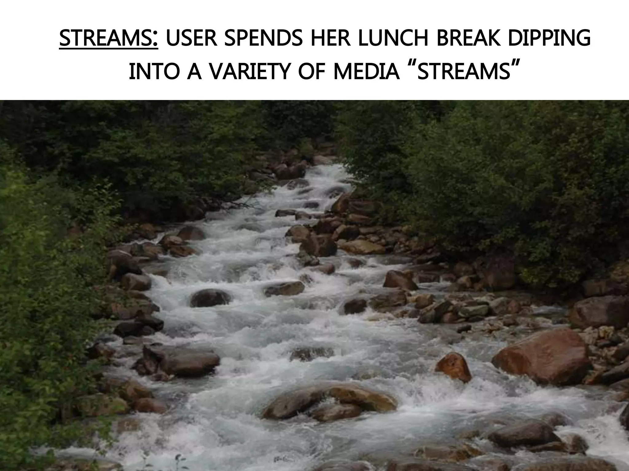 STREAMS: USER SPENDS HER LUNCH BREAK DIPPING
INTO A VARIETY OF MEDIA “STREAMS”
 