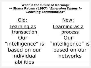 New:
Learning as a
process
Our
“intelligence” is
based on our
individual
abilities
Old:
Learning as
transaction
Our
“intelligence” is
based on our
networks
What is the future of learning?
-- Shana Ratner (1997) “Emerging Issues in
Learning Communities”
 