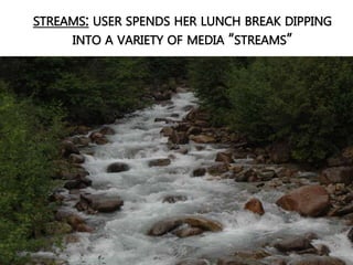 STREAMS: USER SPENDS HER LUNCH BREAK DIPPING
INTO A VARIETY OF MEDIA “STREAMS”
 