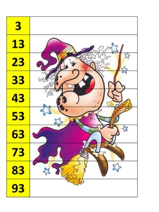 3
13
23
33
43
53
63
73
83
93