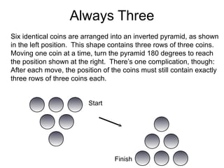 Always Three
Six identical coins are arranged into an inverted pyramid, as shown
in the left position. This shape contains three rows of three coins.
Moving one coin at a time, turn the pyramid 180 degrees to reach
the position shown at the right. There’s one complication, though:
After each move, the position of the coins must still contain exactly
three rows of three coins each.


                         Start




                                  Finish
 