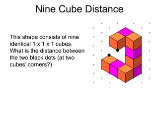 Nine Cube Distance

This shape consists of nine
identical 1 x 1 x 1 cubes.
What is the distance between
the two black dots (at two
cubes’ corners?)
 