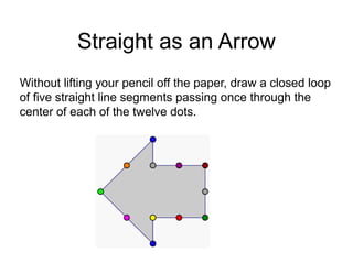 Straight as an Arrow
Without lifting your pencil off the paper, draw a closed loop
of five straight line segments passing once through the
center of each of the twelve dots.
 