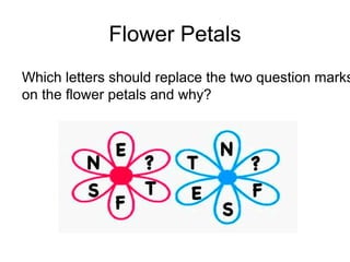 Flower Petals
Which letters should replace the two question marks
on the flower petals and why?
 