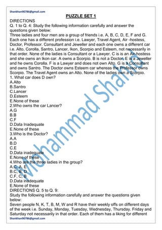 Shankhan90786@gmail.com
Shankhan90786@gmail.com
PUZZLE SET 1
DIRECTIONS
Q. 1 to Q. 4: Study the following information carefully and answer the
questions given below:
Three ladies and four men are a group of friends i.e. A, B, C, D, E, F and G.
Each one has a different profession i.e. Lawyer, Travel Agent, Air -hostess,
Doctor, Professor. Consultant and Jeweller and each one owns a different car
i.e. Alto, Corolla, Santro, Lancer, Ikon, Scorpio and Esteem, not necessarily in
that order. None of the ladies is Consultant or a Lawyer. C is is an Air-hostess
and she owns an Ikon car. A owns a Scorpio. B is not a Doctor. E is a Jeweller
and he owns Corolla. F is a Lawyer and does not own Alto. G is a Consultant
and owns Santro. The Doctor owns Esteem car whereas the Professor owns
Scorpio. The Travel Agent owns an Alto. None of the ladies own a Scorpio.
1. What car does D own?
A.Alto
B.Santro
C.Lancer
D.Esteem
E.None of these
2.Who owns the car Lancer?
A.G
B.B
C.F
D.Data Inadequate
E.None of these
3.Who is the Doctor?
A.A
B.D
C.E
D.Data inadequate
E.None of these
4.Who are the three ladies in the group?
A.C, A, E
B.C, B, D
C.F, C, B
D.Data inadequate
E.None of these
DIRECTIONS Q. 5 to Q. 9:
Study the following information carefully and answer the questions given
below:
Seven people N, K, T, B, M, W and R have their weekly offs on different days
of the week i.e. Sunday, Monday, Tuesday, Wednesday, Thursday. Friday and
Saturday not necessarily in that order. Each of them has a liking for different
 
