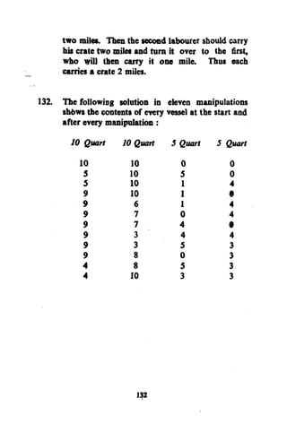 two miles. Then the second labourer should carry
his crate two miles and turn it over to the first,
who will then carry it one mile. Thus each
carries a crate 2 miles.
The following solution in eleven manipulations
shbws the contents of every vessel at the start and
after every manipulation:
10 Quart
10
5
5
9
9
9
9
9
9
9
4
4

10 Quart
10
10
10
10
6
7
7
3
3
8
8
10

5 Quart

J Quart

0
5
1
1
1
0
4
4
5
0
5
3

0
0

4
0
4

4

0

4
3
3
3
3

 