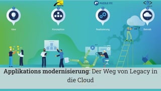 Applikations modernisierung: Der Weg von Legacy in
die Cloud
 