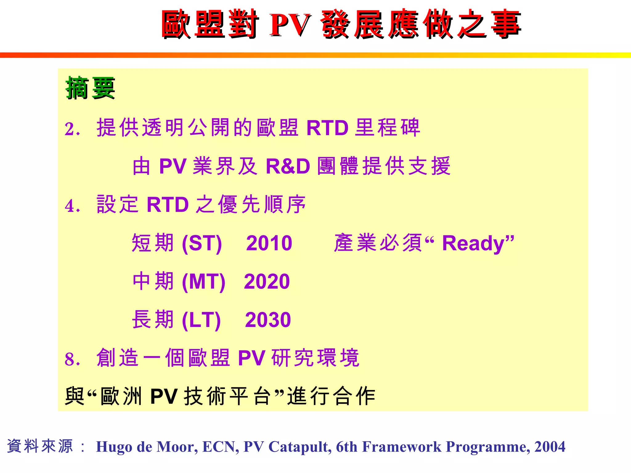 歐盟對 PV 發展應做之事 摘要 提供透明公開的歐盟 RTD 里程碑 由 PV 業界及 R&D 團體提供支援 設定 RTD 之優先順序 短期 (ST)  2010  產業必須“ Ready”  中期 (MT)  2020 長期 (LT)  2030  創造一個歐盟 PV 研究環境 與“歐洲 PV 技術平台”進行合作 資料來源： Hugo de Moor, ECN, PV Catapult, 6th Framework Programme, 2004 