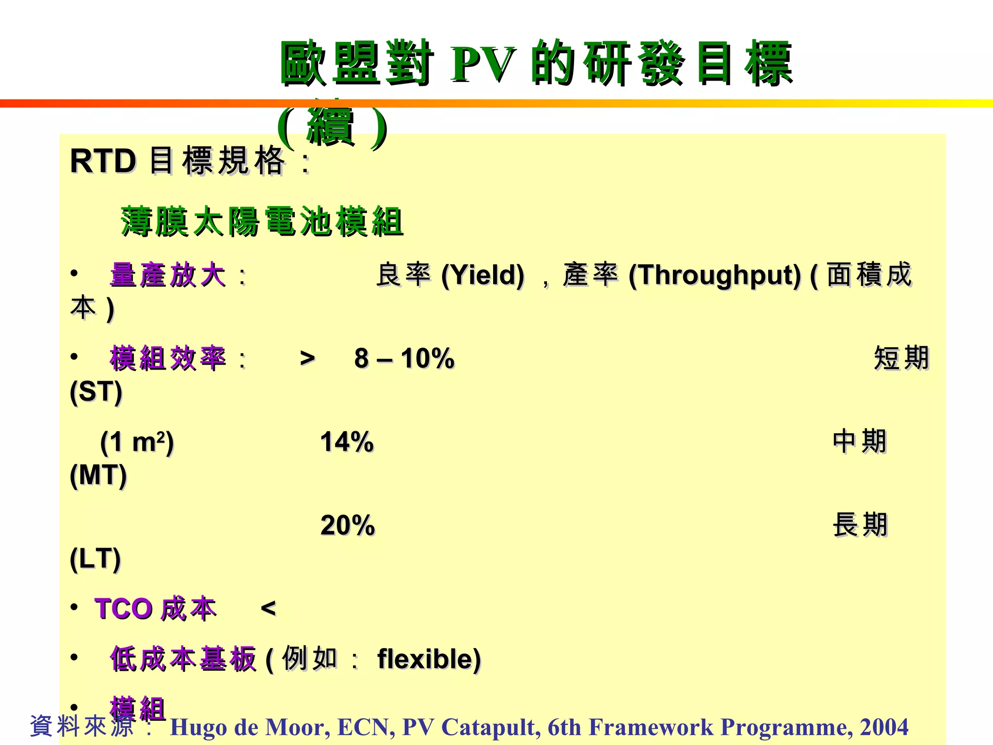 RTD 目標規格： 薄膜太陽電池模組 量產放大 ：  良率 (Yield) ，產率 (Throughput) ( 面積成本 )  模組效率 ：  >  8 – 10%  短期 (ST) (1 m 2 )  14%  中期 (MT) 20%  長期 (LT) TCO 成本   < 低成本基板 ( 例如： flexible) 模組 壽命期望值  25 年  短期 (ST)  35 年  中期 (MT) 資料來源： Hugo de Moor, ECN, PV Catapult, 6th Framework Programme, 2004 歐盟對 PV 的研發目標 ( 續 ) 