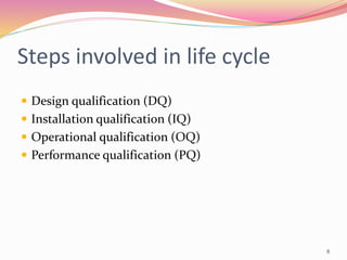 Steps involved in life cycle
 Design qualification (DQ)
 Installation qualification (IQ)
 Operational qualification (OQ)
 Performance qualification (PQ)
8
 
