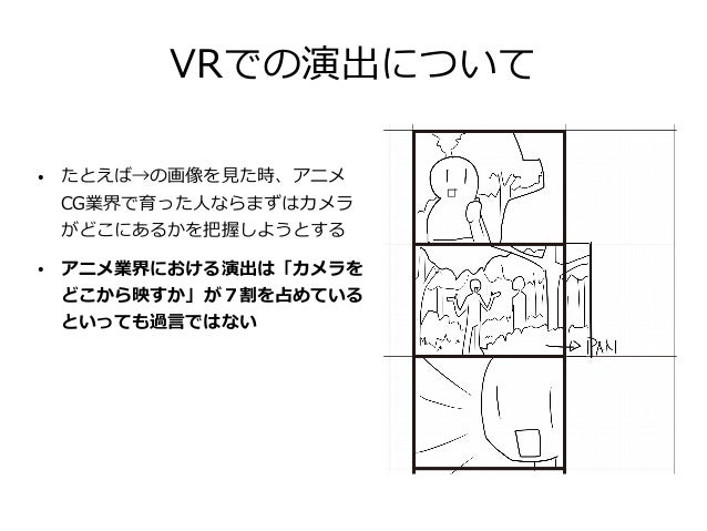 プログラミング経験のないデザイナーがue4で Vrショートムービーを作ってsteam Oculusstoreに出した話