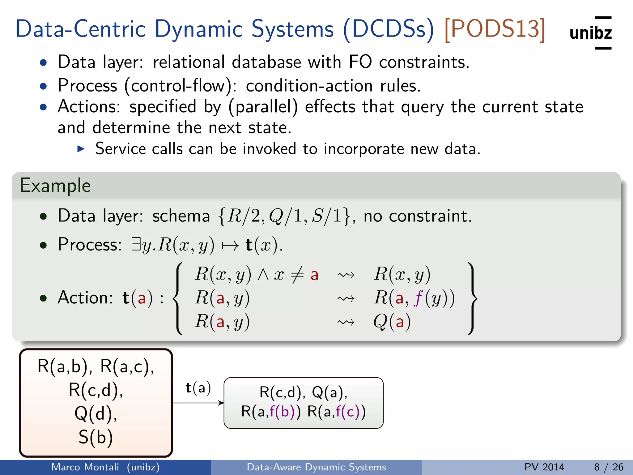 Data-Centric Dynamic Systems (DCDSs) [PODS13]
• Data layer: relational database with FO constraints.
• Process (control-ﬂow): condition-action rules.
• Actions: speciﬁed by (parallel) eﬀects that query the current state
and determine the next state.
Service calls can be invoked to incorporate new data.
Example
• Data layer: schema {R/2, Q/1, S/1}, no constraint.
• Process: ∃y.R(x, y) → t(x).
• Action: t(a) :



R(x, y) ∧ x = a R(x, y)
R(a, y) R(a, f(y))
R(a, y) Q(a)



R(a,b), R(a,c),
R(c,d),
Q(d),
S(b)
R(c,d), Q(a),
R(a,f(b)) R(a,f(c))
t(a)
Marco Montali (unibz) Data-Aware Dynamic Systems PV 2014 8 / 26
 