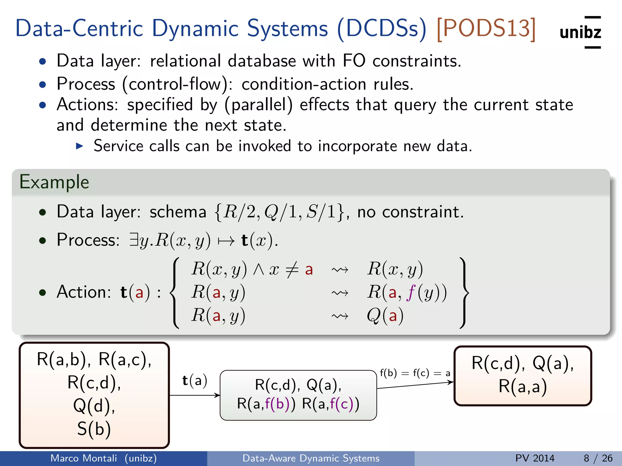 Data-Centric Dynamic Systems (DCDSs) [PODS13]
• Data layer: relational database with FO constraints.
• Process (control-ﬂow): condition-action rules.
• Actions: speciﬁed by (parallel) eﬀects that query the current state
and determine the next state.
Service calls can be invoked to incorporate new data.
Example
• Data layer: schema {R/2, Q/1, S/1}, no constraint.
• Process: ∃y.R(x, y) → t(x).
• Action: t(a) :



R(x, y) ∧ x = a R(x, y)
R(a, y) R(a, f(y))
R(a, y) Q(a)



R(a,b), R(a,c),
R(c,d),
Q(d),
S(b)
R(c,d), Q(a),
R(a,f(b)) R(a,f(c))
R(c,d), Q(a),
R(a,a)t(a)
f(b) = f(c) = a
Marco Montali (unibz) Data-Aware Dynamic Systems PV 2014 8 / 26
 