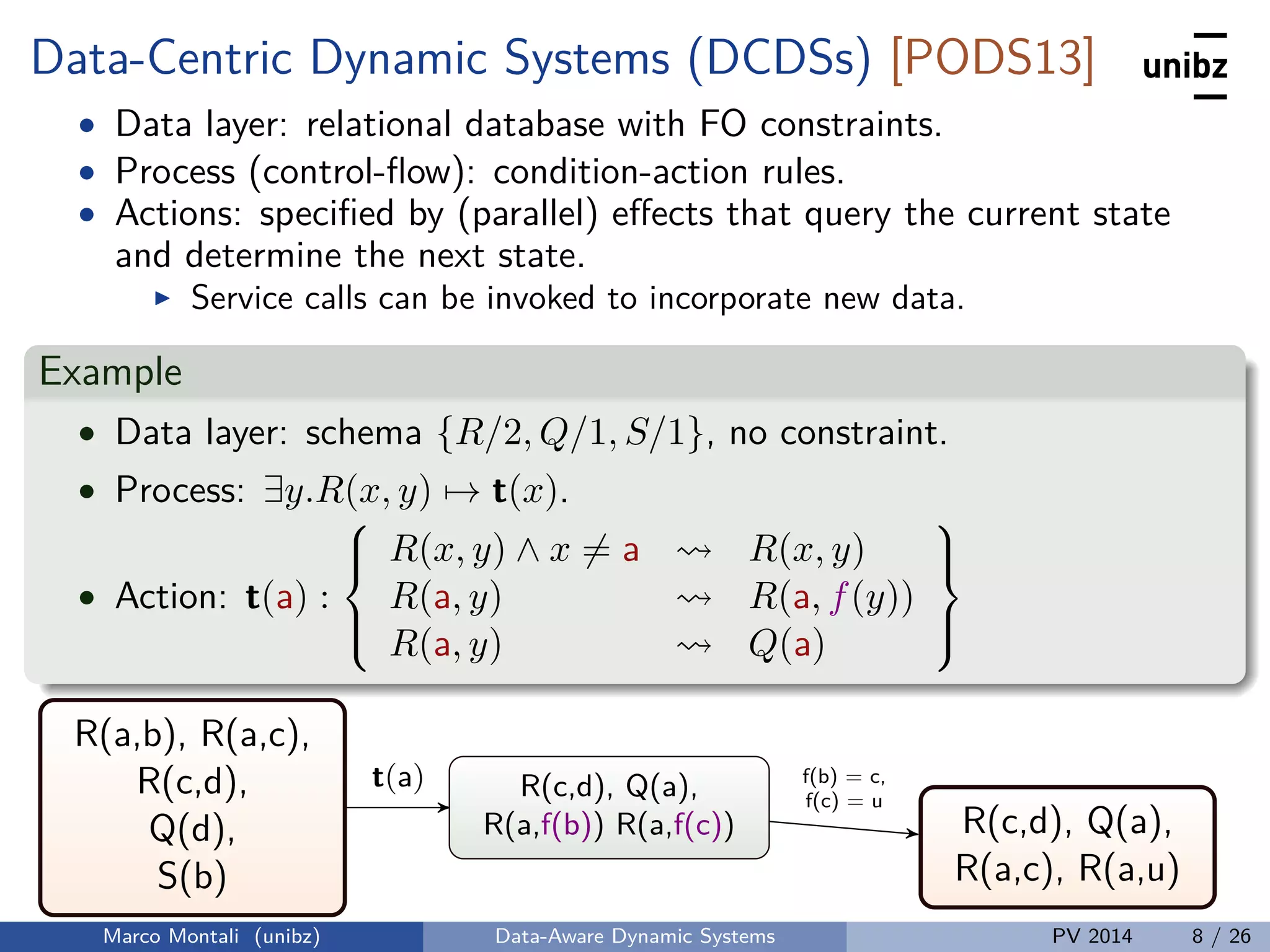 Data-Centric Dynamic Systems (DCDSs) [PODS13]
• Data layer: relational database with FO constraints.
• Process (control-ﬂow): condition-action rules.
• Actions: speciﬁed by (parallel) eﬀects that query the current state
and determine the next state.
Service calls can be invoked to incorporate new data.
Example
• Data layer: schema {R/2, Q/1, S/1}, no constraint.
• Process: ∃y.R(x, y) → t(x).
• Action: t(a) :



R(x, y) ∧ x = a R(x, y)
R(a, y) R(a, f(y))
R(a, y) Q(a)



R(a,b), R(a,c),
R(c,d),
Q(d),
S(b)
R(c,d), Q(a),
R(a,f(b)) R(a,f(c)) R(c,d), Q(a),
R(a,c), R(a,u)
t(a) f(b) = c,
f(c) = u
Marco Montali (unibz) Data-Aware Dynamic Systems PV 2014 8 / 26
 