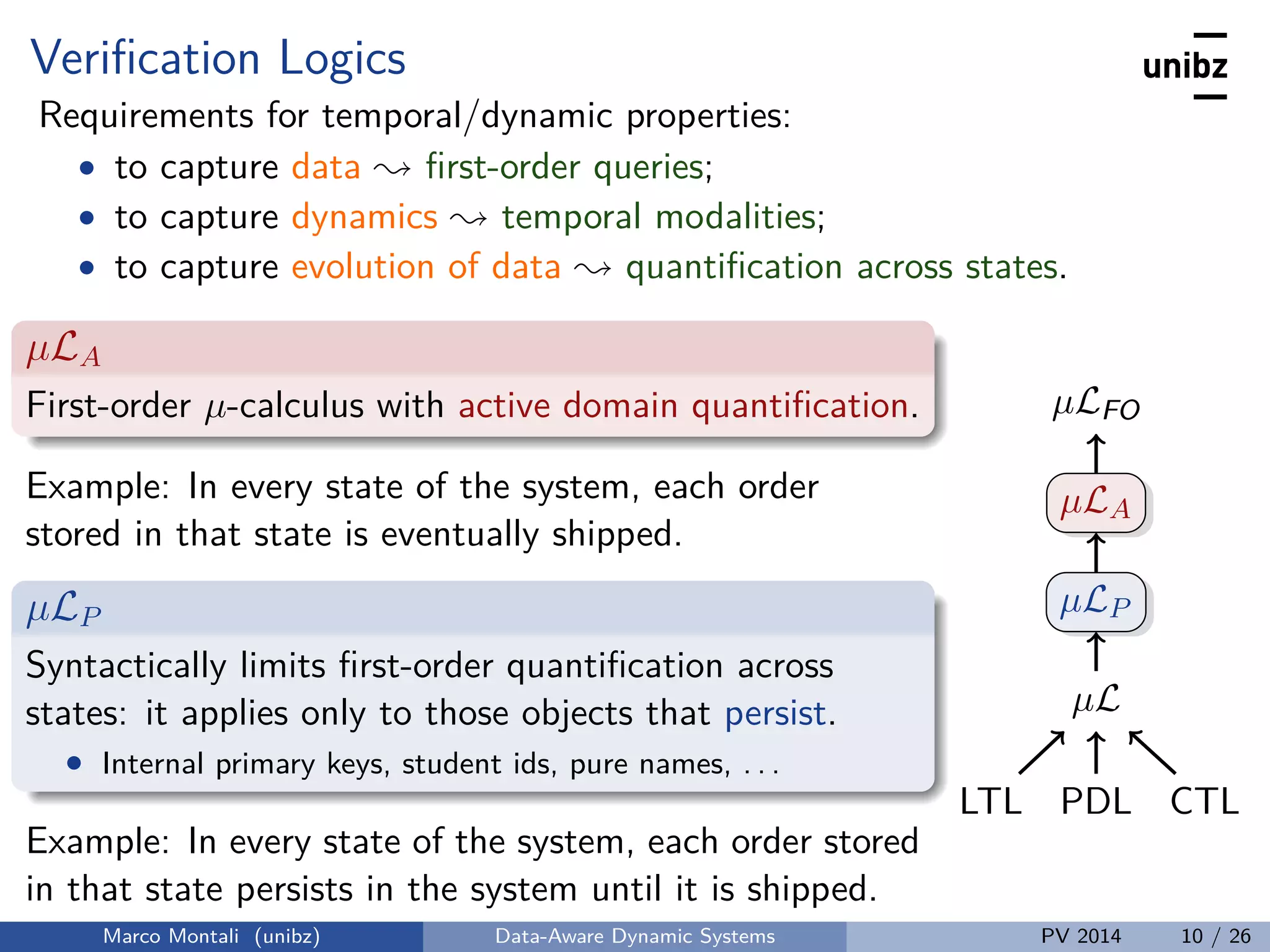 Veriﬁcation Logics
Requirements for temporal/dynamic properties:
• to capture data ; ﬁrst-order queries;
• to capture dynamics ; temporal modalities;
• to capture evolution of data ; quantiﬁcation across states.
µLA
First-order µ-calculus with active domain quantiﬁcation.
Example: In every state of the system, each order
stored in that state is eventually shipped.
µLP
Syntactically limits ﬁrst-order quantiﬁcation across
states: it applies only to those objects that persist.
• Internal primary keys, student ids, pure names, . . .
Example: In every state of the system, each order stored
in that state persists in the system until it is shipped.
PDLLTL CTL
µL
µLP
µLA
µLFO
Marco Montali (unibz) Data-Aware Dynamic Systems PV 2014 10 / 26
 