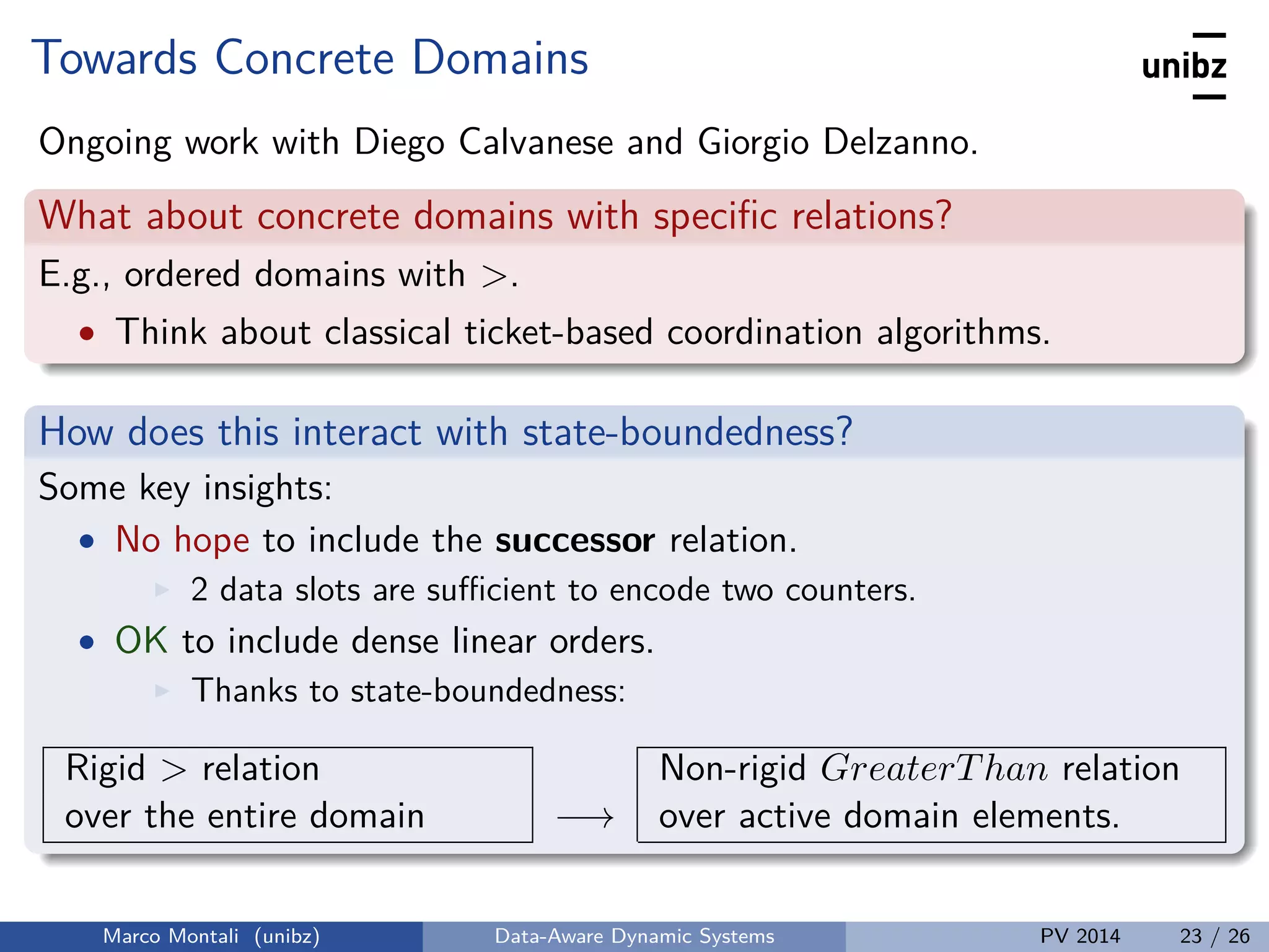Towards Concrete Domains
Ongoing work with Diego Calvanese and Giorgio Delzanno.
What about concrete domains with speciﬁc relations?
E.g., ordered domains with >.
• Think about classical ticket-based coordination algorithms.
How does this interact with state-boundedness?
Some key insights:
• No hope to include the successor relation.
2 data slots are suﬃcient to encode two counters.
• OK to include dense linear orders.
Thanks to state-boundedness:
Rigid > relation Non-rigid GreaterThan relation
over the entire domain −→ over active domain elements.
Marco Montali (unibz) Data-Aware Dynamic Systems PV 2014 23 / 26
 