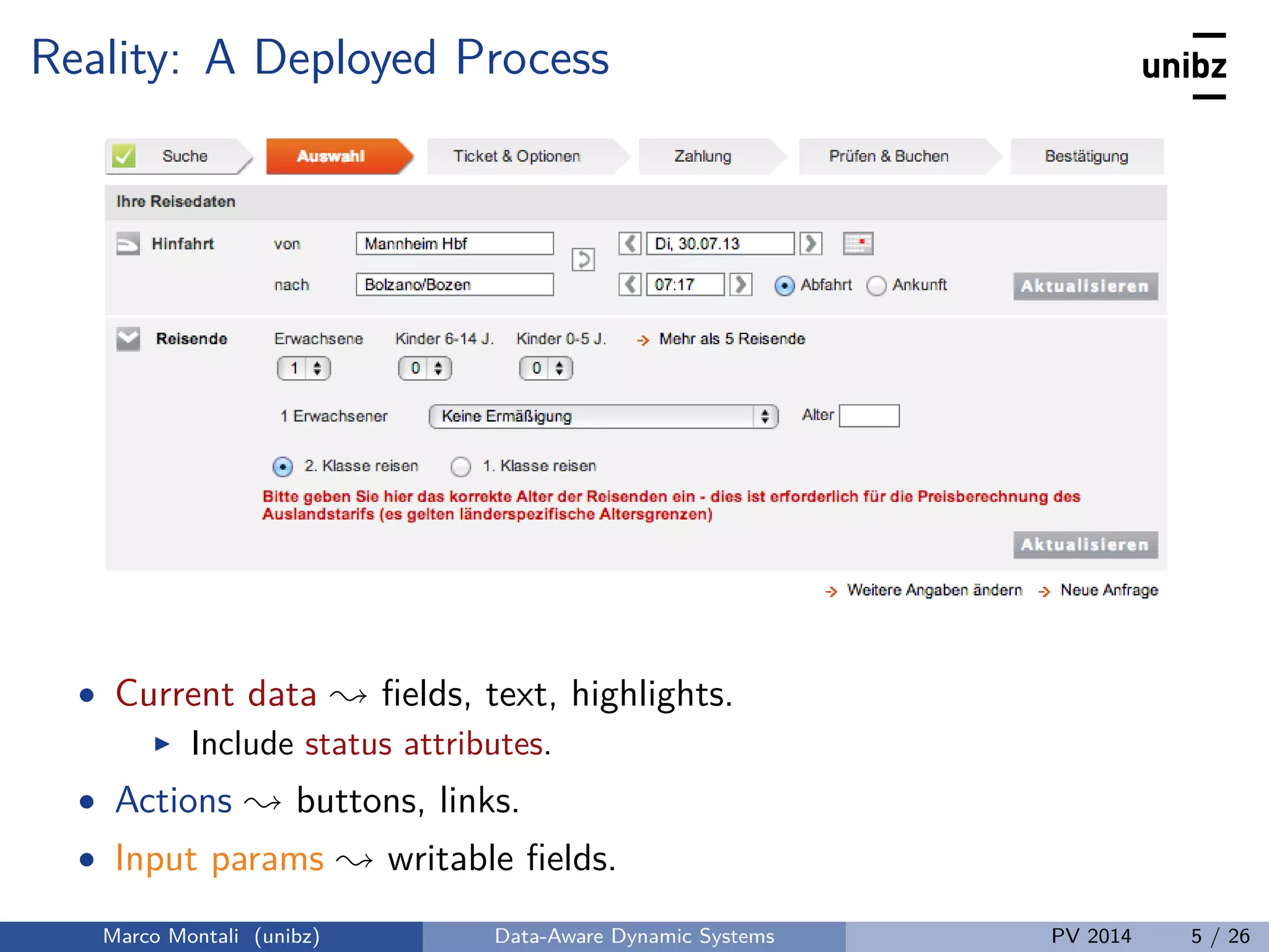 Reality: A Deployed Process
• Current data ; ﬁelds, text, highlights.
Include status attributes.
• Actions ; buttons, links.
• Input params ; writable ﬁelds.
Marco Montali (unibz) Data-Aware Dynamic Systems PV 2014 5 / 26
 