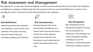 Risk Assessment and Management
Risk assessment is a crucial step in pharmacovigilance. It involves evaluating the potential risks associated with medications
and developing strategies to mitigate those risks. Risk assessment takes into account the likelihood of an adverse event
occurring, the severity of the event, and the potential benefits of the medication.
Risk Identification
Identifying potential risks associated
with medications is the first step in risk
assessment. This involves reviewing
data from clinical trials, post-
marketing surveillance, and literature.
Risk Characterization
Characterizing the risks involves
understanding the likelihood of an
adverse event occurring, the severity
of the event, and the potential
benefits of the medication. This
information is used to determine the
overall risk-benefit profile of the
drug.
Risk Management
Risk management involves
developing strategies to minimize
the risks associated with
medications. These strategies may
include changing the labeling,
restricting the use of the
medication, or implementing post-
marketing surveillance programs.
 