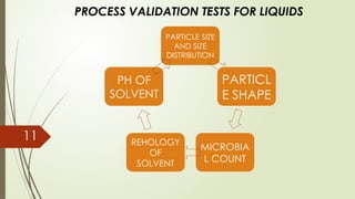 PROCESS VALIDATION TESTS FOR LIQUIDS
PARTICLE SIZE
AND SIZE
DISTRIBUTION
PARTICL
E SHAPE
MICROBIA
L COUNT
REHOLOGY
OF
SOLVENT
PH OF
SOLVENT
11
 