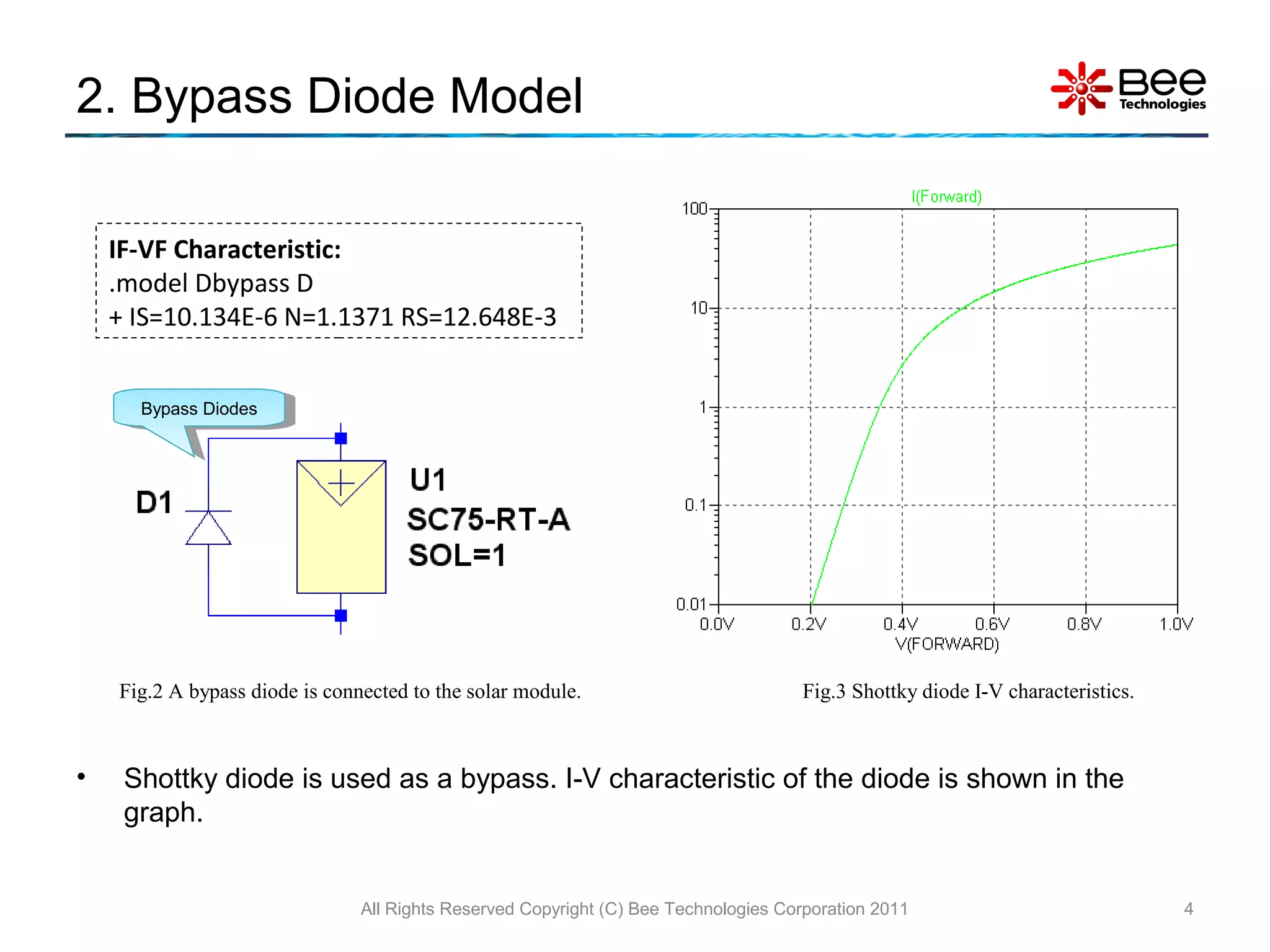 Photovoltaic By-Pass Diodes (LTspice IV) | PPT