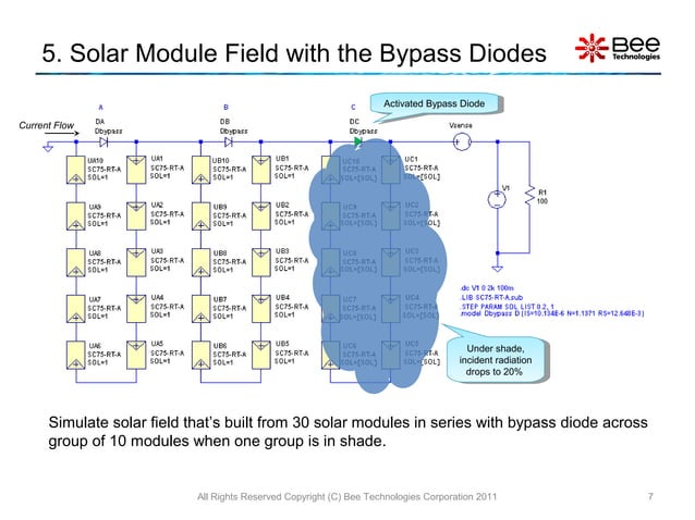 Photovoltaic By-Pass Diodes (LTspice IV) | PPT