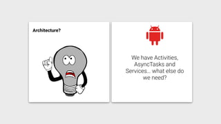 Architecture?
We have Activities,
AsyncTasks and
Services… what else do
we need?
 