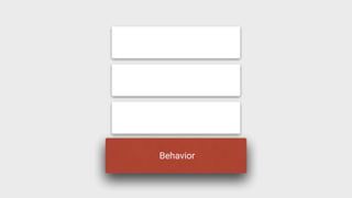 Behavior
 