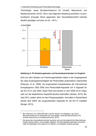 1. Historische Entwicklung der Photovoltaik-technologie
10
Technologie, sowie Bundesministerium für Umwelt, Naturschutz und
Reaktorsicherheit, 2012)6
. Wie in der folgenden Abbildung ersichtlich, ist pho-
tovoltaisch erzeugter Strom gegenüber dem Haushaltsstromtarif erstmals
deutlich günstiger und zwar um 24 – 46 %.7
Abbildung 2: PV-Gestehungskosten und Haushaltsstromkosten im Vergleich
Acht von zehn Studien von Forschungsinstituten haben in der Vergangenheit
die reale Ausbaugeschwindigkeit der Photovoltaik systematisch unterschätzt
(Pieprzyk, et al., 2009). So prognostiziert beispielsweise die Internationale
Energieagentur (IEA) 2002 eine Photovoltaik-Kapazität von 4 Gigawatt für
die EU-15 im Jahr 2020, dieser Wert wird bereits im Jahr 2008 mit 9,3 Giga-
watt von der tatsächlichen Kapazität deutlich übertroffen (Scheer, 2010). Be-
reits 2013, sieben Jahre vor dem Prognosezieljahr, sind allein in Deutschland
bereits über 800% der prognostizierten Kapazität für die EU-15 installiert
(Burger, 2013).
6
Bei Verbrauch von 3.500 kWh/Jahr und inkl. Steuern und Abgaben, vgl. hierzu:
(Bundesministerium für Wirtschaft und Technologie, sowie Bundesministerium für
Umwelt, Naturschutz und Reaktorsicherheit, 2012)
7
Die genannten Haushaltsstromkosten beziehen sich auf die tatsächlichen Beschaffungs-
kosten inklusive Mwst. und sonstigen Abgaben. Die Stromgestehungskosten konventio-
neller Energieträger sind aufgrund von Steuern und Abgaben weitaus geringer.
 