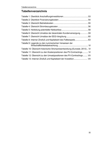 Tabellenverzeichnis
III
Tabellenverzeichnis
Tabelle 1: Überblick Anschaffungsinvestitionen............................................53
Tabelle 2: Überblick Finanzierungskosten ....................................................54
Tabelle 3: Übersicht Betriebskosten .............................................................55
Tabelle 4: Übersicht Strombezugskosten .....................................................56
Tabelle 5: Herleitung potentieller Nettoerlöse...............................................58
Tabelle 6: Übersicht Umsätze der dezentralen Kundenversorgung..............59
Tabelle 7: Übersicht Umsätze der EEG-Vergütung ......................................60
Tabelle 8: Interner Zinsfuß und Kapitalwert des Fallbeispiels.......................63
Tabelle 9: Legende zu den nummerischen Verweisen der
Wirtschaftlichkeitsbetrachtung ..................................................... VI
Tabelle 10: Übersicht historische Strompreisentwicklung (Eurostat, 2013) .. VI
Tabelle 11: Übersicht zu den Kostenpositionen des PV-Contractings.......... VI
Tabelle 12: Übersicht zu den Umsatzpositionen des PV-Contractings........ VII
Tabelle 13: Interner Zinsfuß und Kapitalwert der Investition........................ VII
 
