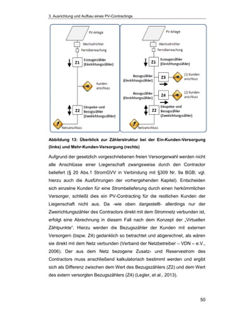 3. Ausrichtung und Aufbau eines PV-Contractings
50
Abbildung 13: Überblick zur Zählerstruktur bei der Ein-Kunden-Versorgung
(links) und Mehr-Kunden-Versorgung (rechts)
Aufgrund der gesetzlich vorgeschriebenen freien Versorgerwahl werden nicht
alle Anschlüsse einer Liegenschaft zwangsweise durch den Contractor
beliefert (§ 20 Abs.1 StromGVV in Verbindung mit §309 Nr. 9a BGB; vgl.
hierzu auch die Ausführungen der vorhergehenden Kapitel). Entscheiden
sich einzelne Kunden für eine Strombelieferung durch einen herkömmlichen
Versorger, schließt dies ein PV-Contracting für die restlichen Kunden der
Liegenschaft nicht aus. Da -wie oben dargestellt- allerdings nur der
Zweirichtungszähler des Contractors direkt mit dem Stromnetz verbunden ist,
erfolgt eine Abrechnung in diesem Fall nach dem Konzept der „Virtuellen
Zählpunkte“. Hierzu werden die Bezugszähler der Kunden mit externen
Versorgern (bspw. Z4) gedanklich so betrachtet und abgerechnet, als wären
sie direkt mit dem Netz verbunden (Verband der Netzbetreiber – VDN – e.V.,
2006). Der aus dem Netz bezogene Zusatz- und Reservestrom des
Contractors muss anschließend kalkulatorisch bestimmt werden und ergibt
sich als Differenz zwischen dem Wert des Bezugszählers (Z2) und dem Wert
des extern versorgten Bezugszählers (Z4) (Legler, et al., 2013).
 