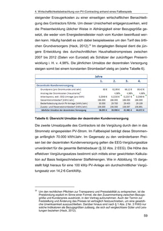 4. Wirtschaftlichkeitsbetrachtung von PV-Contracting anhand eines Fallbeispiels
59
steigender Erzeugerkosten zu einer einseitigen wirtschaftlichen Benachteili-
gung des Contractors führte. Um dieser Unsicherheit entgegenzuwirken, wird
die Preisentwicklung üblicher Weise in Abhängigkeit einer Bezugsgröße ge-
setzt, die weder vom Energiedienstleister noch vom Kunden beeinflusst wer-
den kann. Häufig handelt es sich dabei beispielsweise um den Tarif des örtli-
chen Grundversorgers (Hack, 2012).32
Im dargelegten Beispiel dient die jün-
gere Entwicklung des durchschnittlichen Haushaltsstrompreises zwischen
2007 bis 2012 (Daten von Eurostat) als Schätzer der zukünftigen Preisent-
wicklung i. H. v. 4,98%. Die jährlichen Umsätze der dezentralen Versorgung
steigen somit bei einem konstanten Strombedarf stetig an (siehe Tabelle 6).
Tabelle 6: Übersicht Umsätze der dezentralen Kundenversorgung
Die zweite Umsatzquelle des Contractors ist die Vergütung durch den in das
Stromnetz eingespeisten PV-Strom. Im Fallbeispiel beträgt diese Strommen-
ge anfänglich 70.000 kWh/Jahr. Im Gegensatz zu den veränderbaren Prei-
sen bei der dezentralen Kundenversorgung gelten die EEG-Vergütungssätze
unverändert für die gesamte Betriebsdauer (§ 32 Abs. 2 EEG). Die Höhe des
effektiven Vergütungssatzes bestimmt sich mittels einer gewichteten Kalkula-
tion auf Basis festgeschriebener Staffelmengen. Wie in Abbildung 15 darge-
stellt folgt hieraus für eine 100 kWp PV-Anlage ein durchschnittlicher Vergü-
tungssatz von 14,2 €-Cent/kWp.
32
Um den rechtlichen Pflichten zur Transparenz und Preisstabilität zu entsprechen, ist die
Preisbindung explizit im Sinne einer Formel, die den Zusammenhang zwischen Bezugs-
größe und Kundenpreis ausdrückt, in den Vertrag aufzunehmen. Auch der Termin zur
Feststellung und Änderung des Preises ist vertraglich festzuschreiben, um eine gesetzli-
che Unwirksamkeit auszuschließen. Darüber hinaus sind nach § 1 Abs. 2 Nr. 3 PrKG nur
solche Indikatoren als Bezugsgrößen zulässig, die sich auf vergleichbare Güter und Leis-
tungen beziehen (Hack, 2012).
 