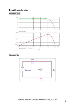 Output Characteristics
Simulation result
10A
8A
6A
4A
2A
0A
I(Isense)
200W
150W
100W
50W
SEL>>
0W
0V
5V
10V
I(Isense)* V(V1:+)
15V
20V
25V
28V
V_V1
Evaluation circ
Isense
0Vdc
+
V1
U1
PV-MA1740KW
0Vdc
R1
100
0
All Rights Reserved Copyright (c) Bee Technologies Inc. 2014
2