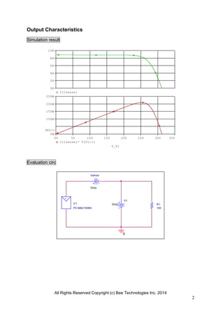 Output Characteristics
Simulation result
10A
8A
6A
4A
2A
0A
I(Isense)
250W
200W
150W
100W

SEL>>
0W
0V

5V
10V
I(Isense)* V(V1:+)

15V

20V

25V

30V

35V

V_V1

Evaluation circ
Isense

0Vdc

+

V1
U1

0Vdc

R1
100

PV-MA2100KK

0

All Rights Reserved Copyright (c) Bee Technologies Inc. 2014

2

 