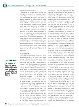 FREE
CE Immunosuppressive Therapy for Canine IMHA
                             did not improve mortality.8,11                            gastrointestinal (GI) signs at presentation. For
                                IMHA and its therapy can be divided into               induction, the recommended dose is 2 mg/kg
                             three phases: induction of remission, mainte-             bid for dogs weighing less than 6 kg and 1.1
                             nance of remission and prevention of relapse,             mg/kg or 30 mg/m2 bid for those weighing
                             and management of relapse. The causes of                  more than 30 kg.2,17 Remission is signaled by a
                             death in dogs that die during the acute phase             stable or rising packed cell volume (PCV) with
                             of IMHA are not well documented, but in addi-             no clinical signs of decreased oxygen-carrying
                             tion to lack of response to immunosuppressive             capacity over a period of 7 to 14 days. At this
                             agents, they include thromboembolic disease,              time, the dose may be decreased by 25% to
                             sepsis, and other side effects of therapy, as             50% (depending on the severity of side effects)
                             well as reactions to antithrombotic therapy and           and then by 25% every 2 weeks thereafter.2
                             blood transfusions.8,9,18 One way to improve                  Once a dose of 0.5 mg/kg sid is reached,
                             outcomes in the acute phase of IMHA is to                 the patient can be switched to alternate-day
                             focus the induction of immunosuppression                  prednisone therapy. As the side effects of pred-
                             on manipulating FcR/Ig interactions, reducing             nisone at this point are typically mild, decreas-
                             phagocytosis, and inhibiting complement. The              ing the dose by 25% every 4 to 6 weeks rather
                             causes of death during the maintenance phase              than every 2 weeks is generally advisable.
                             of IMHA therapy are also unclear, but they may            Prednisone administration can be completely
                             be related to disease recurrences or side effects         discontinued if there are no signs of relapse
                             of immunosuppression. To improve outcomes                 while the patient is receiving 0.25 mg/kg every
                             and minimize relapses in this phase, mainte-              other day for 4 to 6 weeks (TABLE 1). A com-
                             nance immunosuppressive therapy should be                 plete blood count (CBC) should be obtained
                             potent, speciﬁc, and associated with few or no            before any decrease in the dose of immuno-
                             side effects.                                             suppressive agents. A less aggressive tapering
                                                                                       protocol may be advised when glucocorti-
                             Glucocorticoids                                           coids are used as the sole immunosuppressive
                             Glucocorticoids remain the mainstay of immu-              agent. Although most dogs can be completely
                             nosuppressive therapy for canine IMHA. Their              weaned from glucocorticoids, a few patients
                             activity is largely derived from their ability            may require lifelong, low-dose therapy to
 QuickNotes                  to repress the transcription of many genes                maintain remission.2,11 This prednisone proto-
                             responsible for encoding proinﬂammatory                   col is based solely on my clinical experience,
 The mortality for           cytokines and adhesion molecules that inﬂu-               and there are no published studies establish-
 dogs with severe            ence immune cell trafﬁcking and cellular inter-           ing its superiority.
 IMHA is high, with          actions. The molecular basis of glucocorticoid                Adverse effects of glucocorticoids include
 most deaths occur-          action lies in the capacity to diffuse through            iatrogenic hyperadrenocorticism, GI ulcer-
 ring within the ﬁrst        the cell membrane and bind to cytosolic ste-              ation and perforation, recurrent infections,
 2 weeks of clinical         roid receptors, which subsequently undergo                sepsis, and thromboembolic disease.21–23
 disease.                    nuclear translocation and modulate tran-                  Glucocorticoids may also predispose patients
                             scriptional activation.5,12,19,20 The main effect         to pancreatitis, although this has not been
                             of glucocorticoids in the treatment of IMHA               proven.24 Based on clinical experience, large-
                             is to suppress complement and phagocytosis                and giant-breed dogs are especially sensitive
                             of opsonized RBCs by interfering with the                 to adverse effects of glucocorticoids. In con-
                             expression and function of macrophage FcRs,               trast, most dogs weighing less than 6 kg gen-
                             which is an immediate effect.5,20                         erally experience only mild adverse effects.
                                 Prednisone (2 mg/kg bid) is commonly                  Dexamethasone is considered by some clini-
                             used to induce remission in IMHA, and a vari-             cians to be superior to prednisone in induc-
                             ety of dosages and protocols have been advo-              ing IMHA remission, but there are no studies
                             cated.1–3,5–11,16–18 There have been no studies to        to support this opinion, and (anecdotally) GI
                             evaluate the effect of different prednisone dos-          ulceration and pancreatitis are more common
                             ages on short- or long-term outcomes. Factors             with dexamethasone than with prednisone.13,14
                             that may inﬂuence dosing include patient                  In addition, due to its longer duration of effect
                             size, body condition, breed, disease sever-               in suppressing the hypothalamic–pituitary–
                             ity, concurrent illnesses, and the presence of            adrenal axis, dexamethasone is not appropri-

 34   Compendium: Continuing Education for Veterinarians® | January 2009 | CompendiumVet.com
 